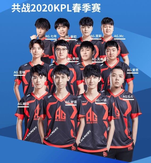 志和丰富比