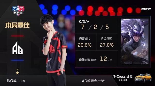 加上专业的